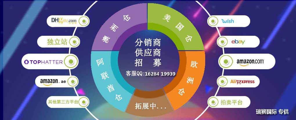 國際貨運代理 國際物流 國際運輸 跨境貨運代理 進出口貨運 跨境物流