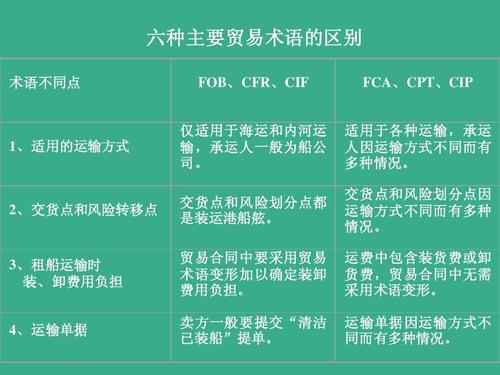 CSCL中海集運(yùn) 中國(guó)海運(yùn)集裝箱運(yùn)輸有限公司 CSCL船公司船期查詢(xún)貨物追蹤  CHINA SHIPPING CONTAINER LINES CO.,LTD