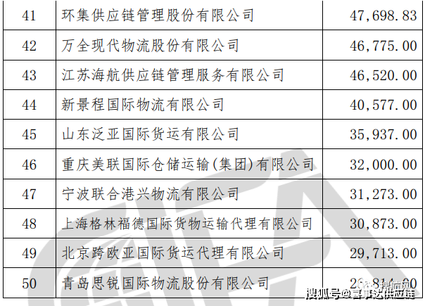 特種箱,危險(xiǎn)品,平板柜,開(kāi)頂柜,框架柜,國(guó)際空運(yùn),國(guó)際海運(yùn),集裝箱,國(guó)際貨運(yùn)代理公司