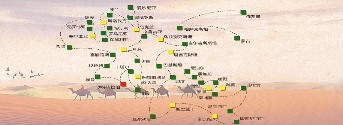 中亞專線 中亞海運(yùn)船期查詢 中亞空運(yùn)貨物追蹤 中亞?？章?lián)運(yùn)雙清包稅門到門