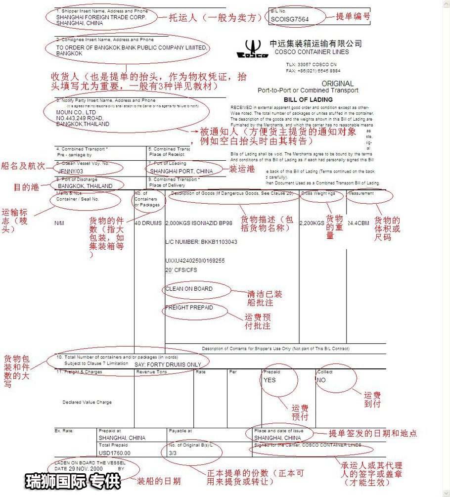 航空貨運(yùn)單AWB詳解 航空提單 空運(yùn)提單及注意事項(xiàng)航空貨運(yùn)單AWB詳解 航空提單 空運(yùn)提單及注意事項(xiàng)