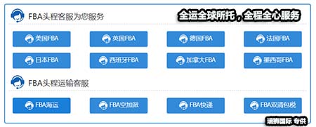 AMAZON退貨FBA政策7大要素