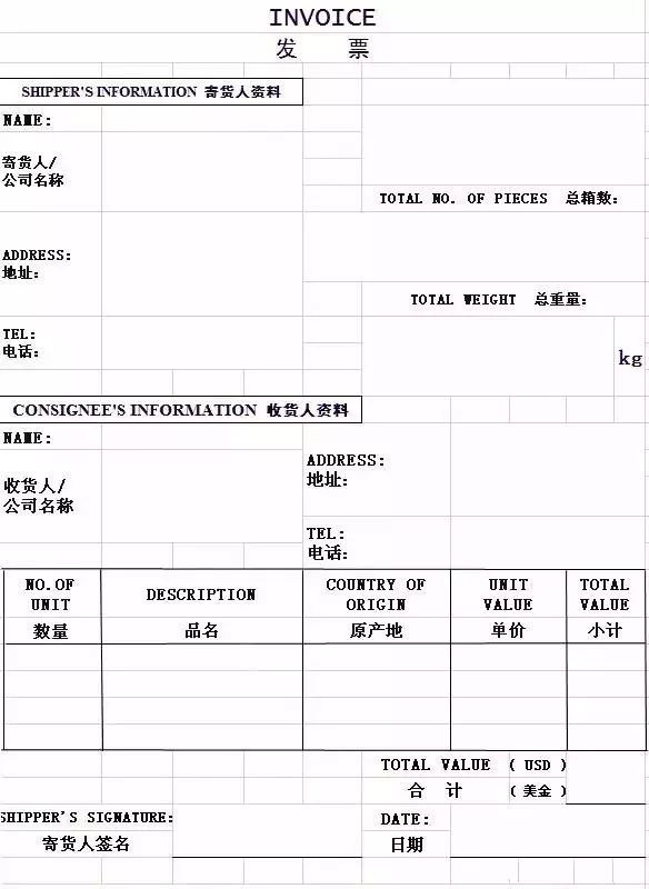 出口到美國物流必備的相關(guān)單證