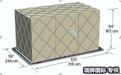 各型號飛機(jī)配載量參數(shù)對照表 飛機(jī)機(jī)型截重量 飛機(jī)截重量數(shù)據(jù)參數(shù) 配載量對照圖